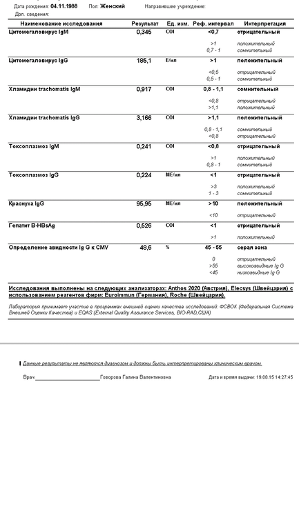 Лечение геморроя при беременности дома