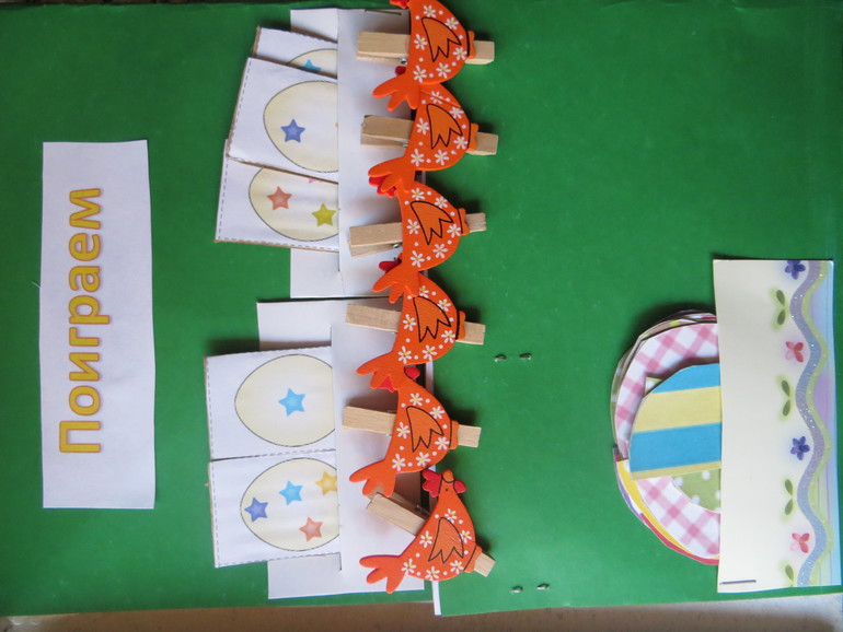 Лэпбук Пасхальный