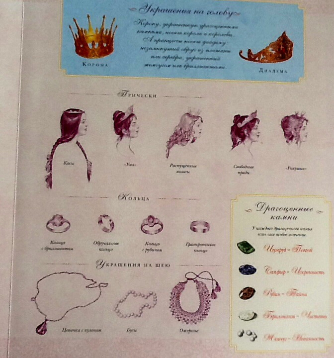 Как стать принцессой скачать книгу