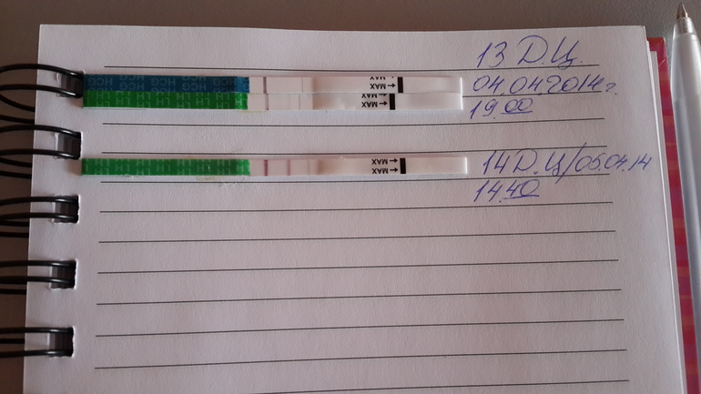 Отрицательный, да ведь????