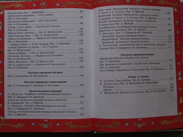 Наша скромная библиотека. Часть 1.