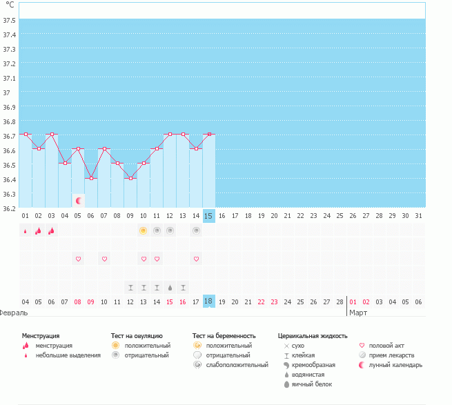 Девочки,помогите плиз!