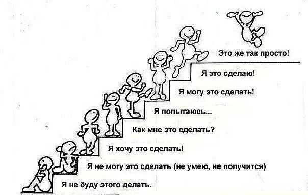 интересно!