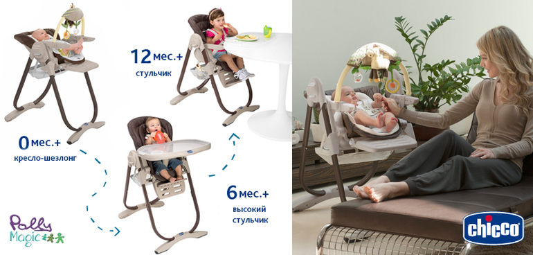 Незаменимый помощник современных родителей