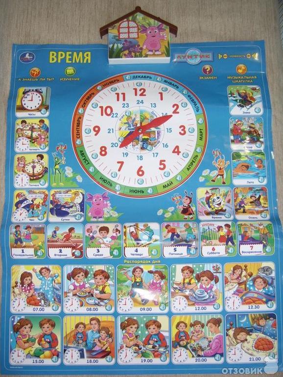 Интерактивные обучающие плакаты