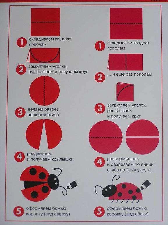 Рисование 9 мая старшая группа технологическая карта