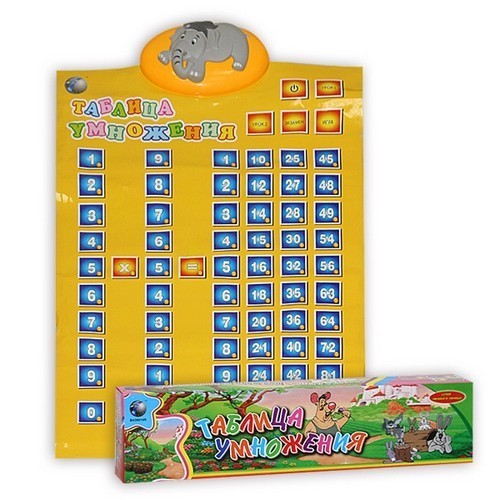 Интерактивные обучающие плакаты