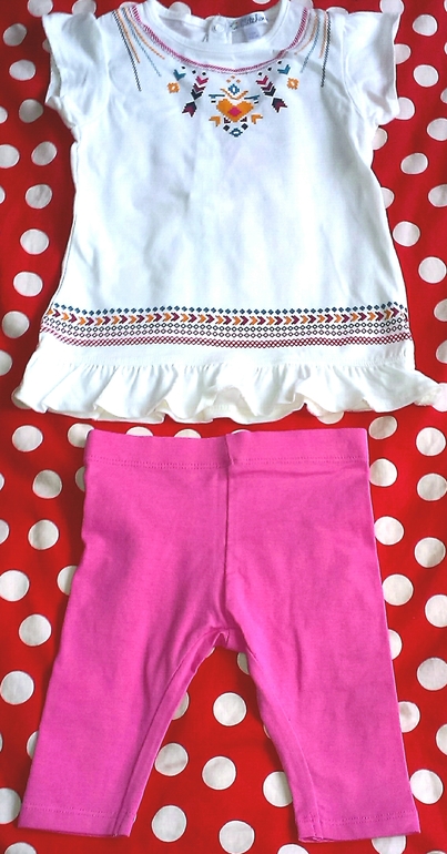 Наш первый хвастик- формирую гардероб для своей крохи на лето (7-11 мес.)