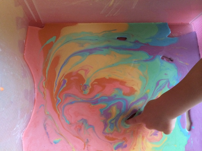 Сенсорно-творческое