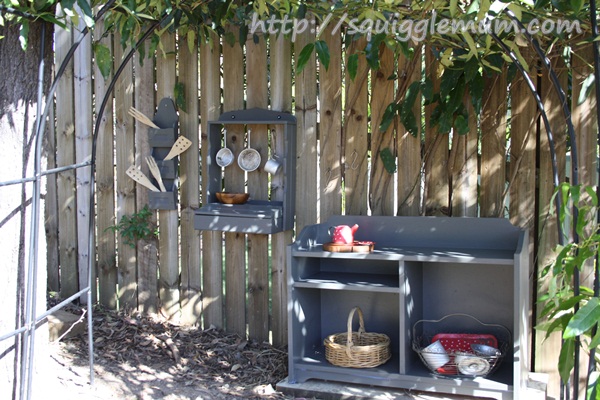 Планы на лето...