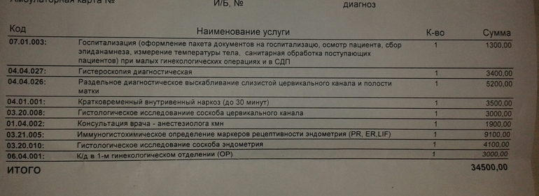 Называется отдохнула. Гистера!!!