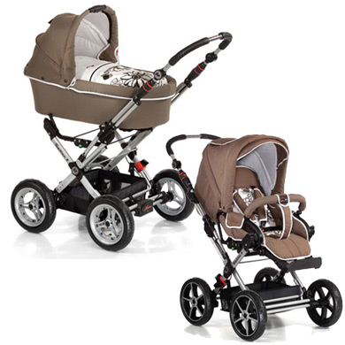 Помогите отделаться от влюбленности к коляске