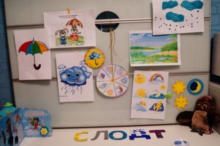 ТН Погодные явления. День 2: Тучи и дождь.