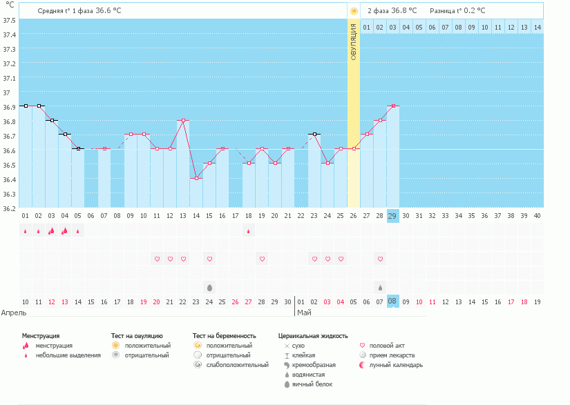 УРАААА!!!О есть!))