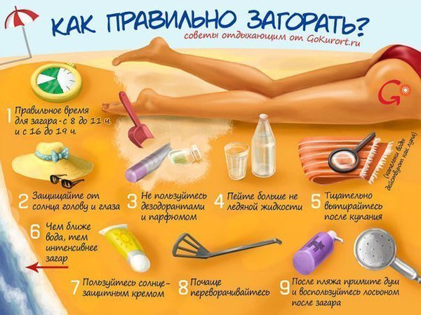 загараем правильно