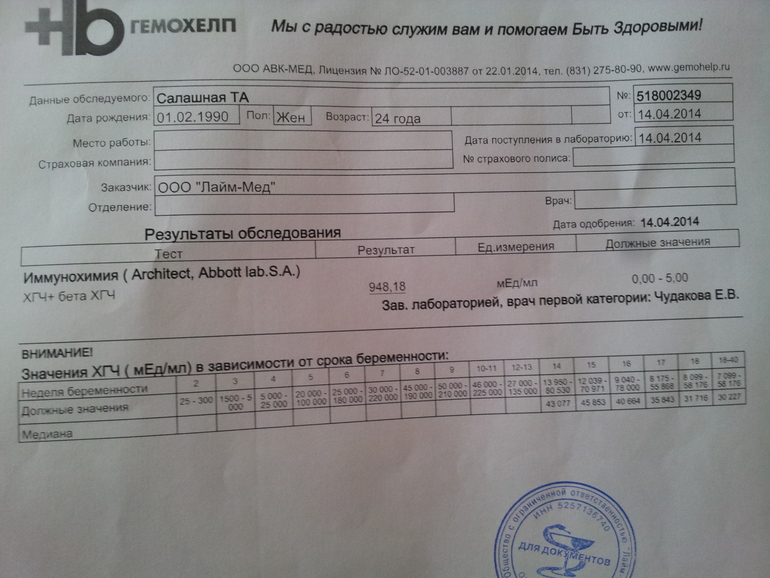 Помогите разобраться!!!