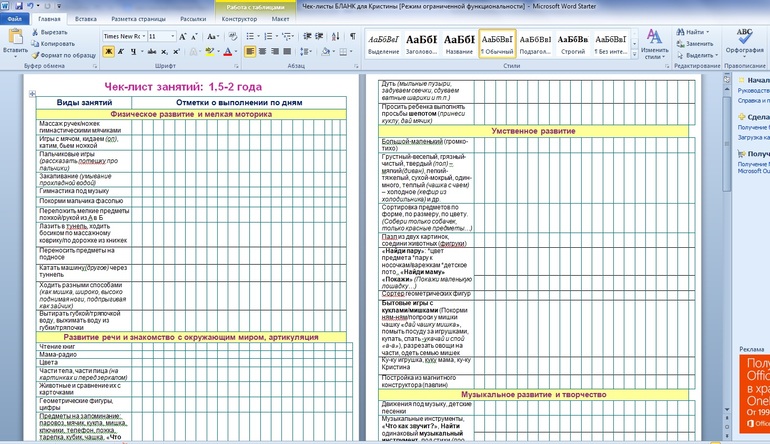 Лист занятий. Чек лист 2 месяца ребенку. Чек лист занятий с ребенком. Чек лист занятий с ребенком 1 год. Чек лист занятий с ребенком от 2 лет.