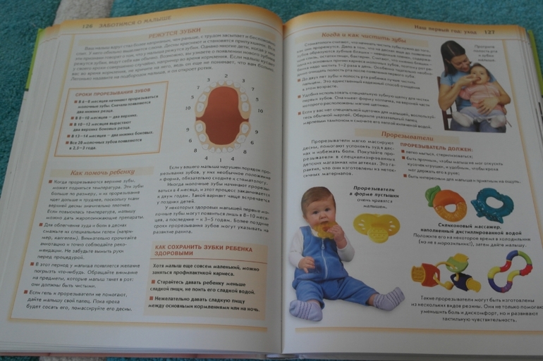 Книга которая мне помогала когда я была еще беременна