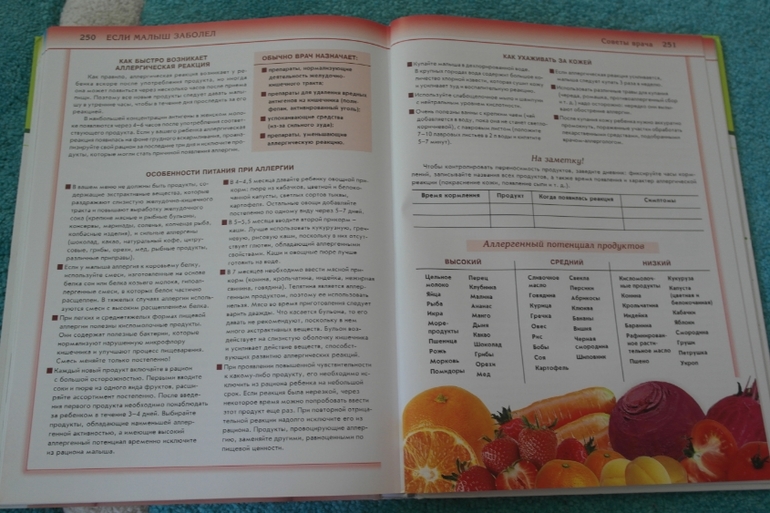 Книга которая мне помогала когда я была еще беременна