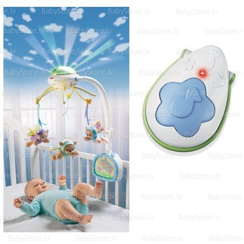 помогите выбрать мобиль для кроватки !!!!!!