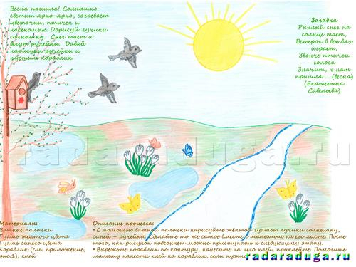 Тематическое занятие Весеннее солнышко