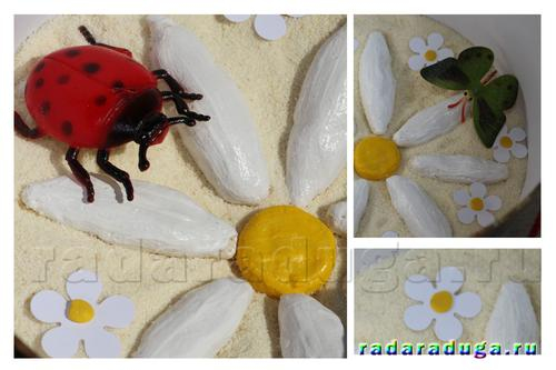 Тематическое занятие Ромашка