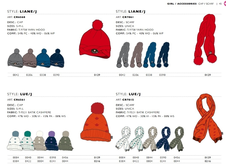 Канадские пуховики - девочки . Предзаказ зима 2014/15