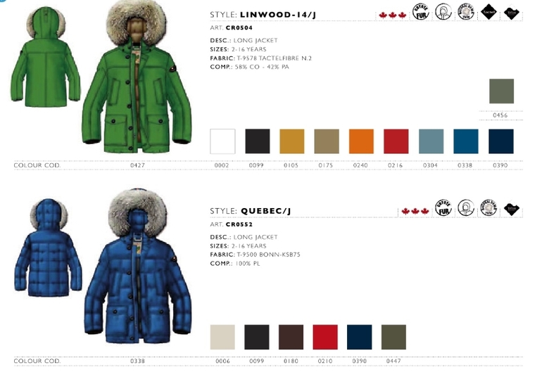 Канадские пуховики - мальчики