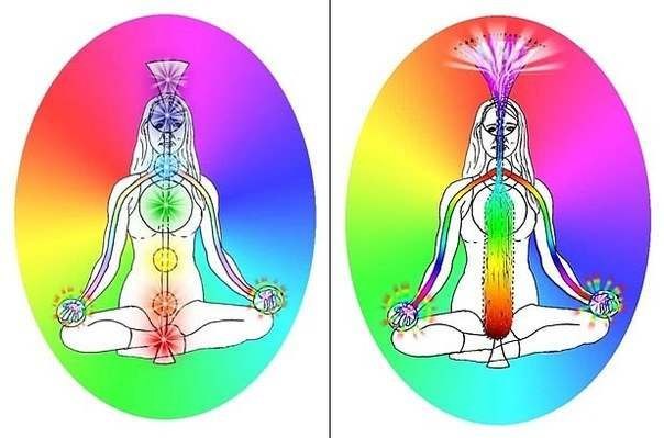 Кундалини Рейки