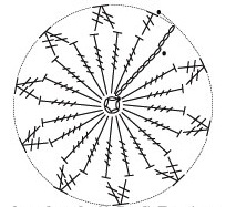 Шляпка для конкурса