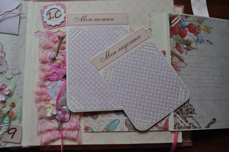 Альбом для принцессы Миланы