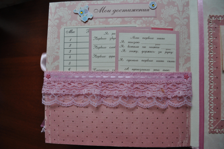 Альбом для принцессы Миланы