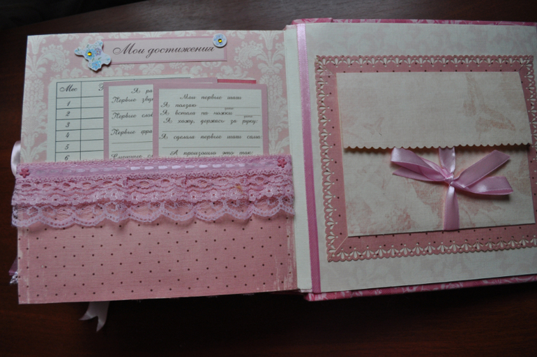 Альбом для принцессы Миланы