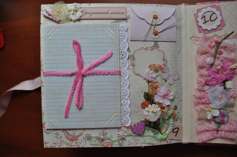 Альбом для принцессы Миланы