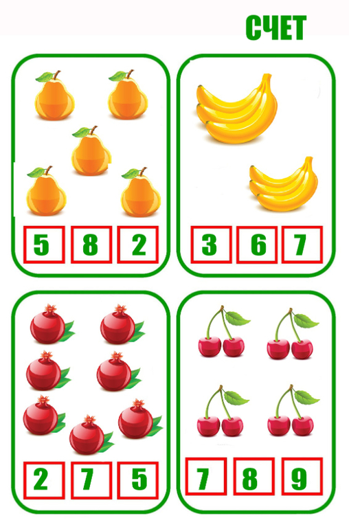 Фрукты с цифрами картинки