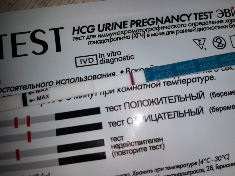 Почему тест не показывает беременность. Показатели теста на беременность. Тест на беременность результат. Фото теста на беременность отрицательный результат. Тэст на беременность показатели.