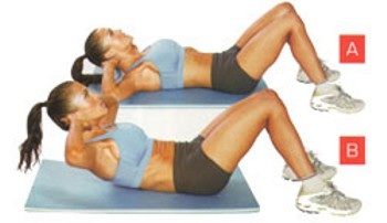 Круговая тренировка