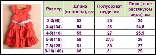 Красивучие летние платья!!!