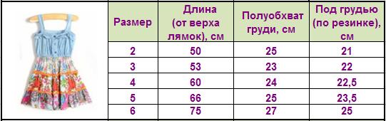 Красивучие летние платья!!!