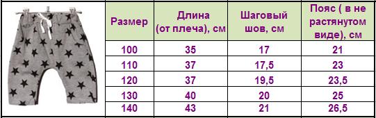 Шорты мальчикам на лето! от 230 руб. В НАЛИЧИИ в НОВОСИБИРСКЕ! Доставка по России!