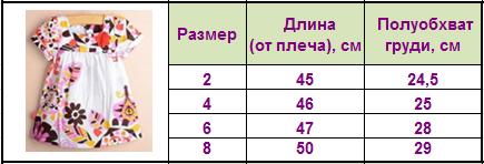 Красивучие летние платья!!!