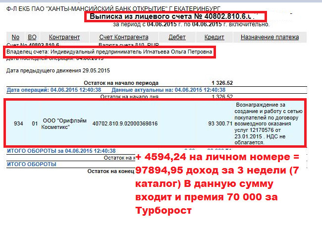Купить Квартиру Со Счета Ип