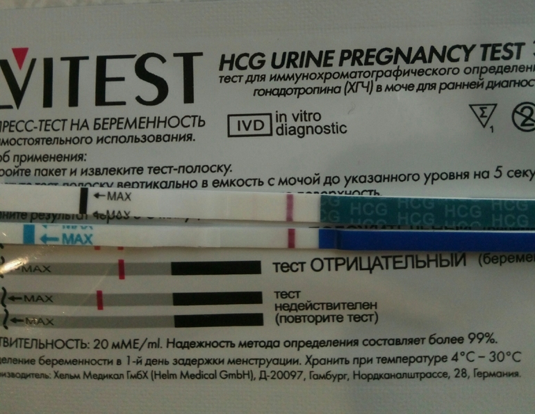 Нет месячных нет беременности что делать. Тест отрицательный а месячных нет. Отрицательный тест. Отрицательный тест на беременность при задержке. Тест показывает отрицательный при задержке.