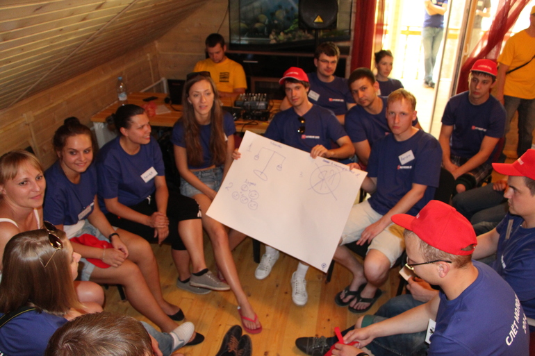 Слет молодежи-2014