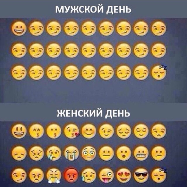 На злобу дня