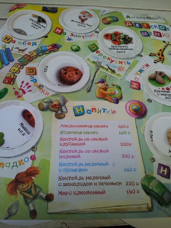 Кафе Андерсон на Гиляровского.