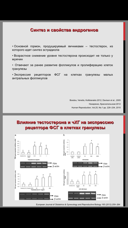 Эстрогеновый прайминг схема