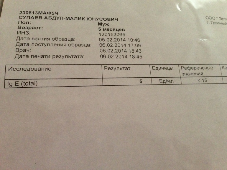 Помогите расшифровать??