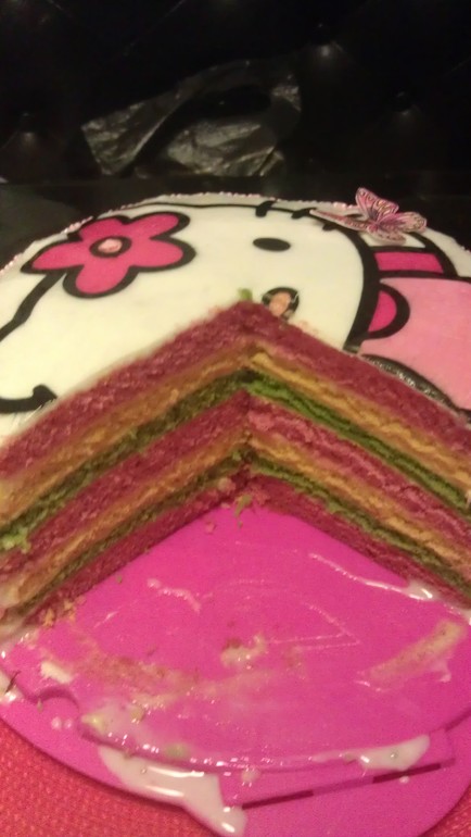 Мои ХоббиТортики