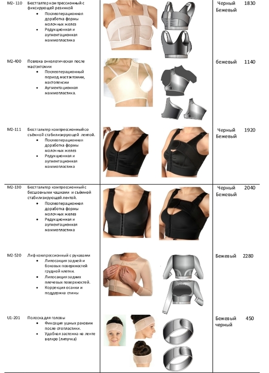 Компрессионное корректирующее и послеоперационное белье VALE*NTO. Собираем 1 выкуп!
